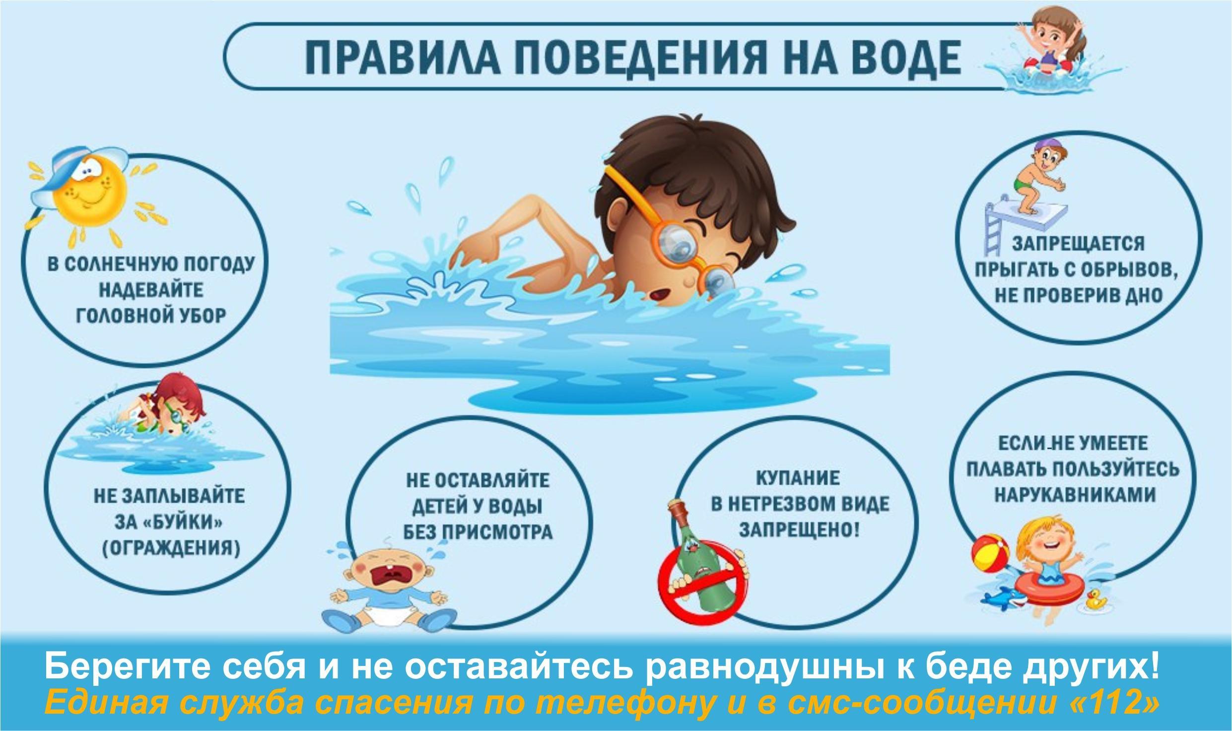 МЕРЫ БЕЗОПАСНОСТИ ПРИ КУПАНИИ.
